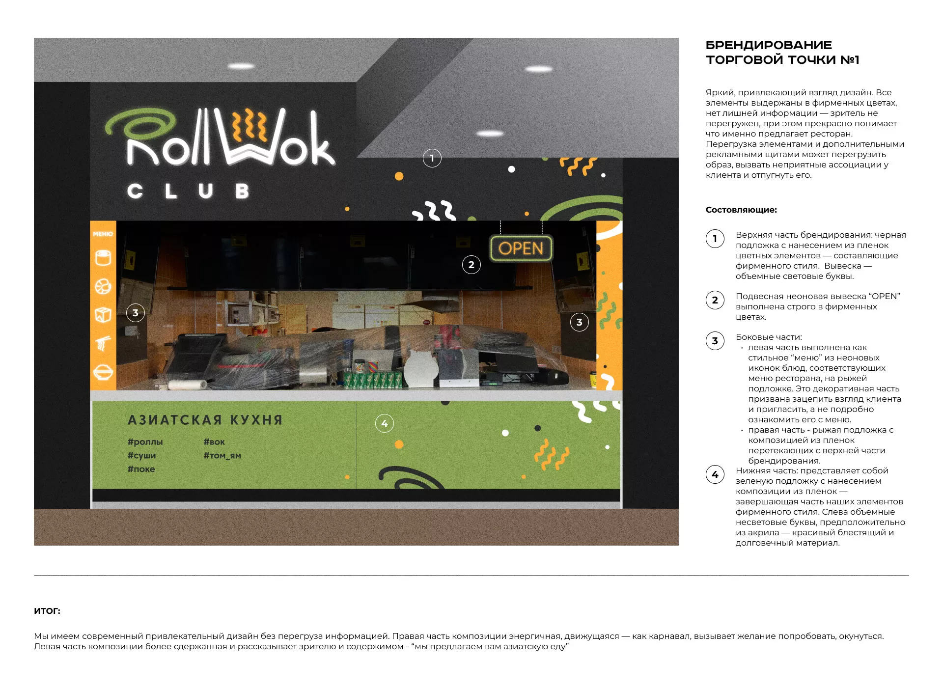 Брендирование торговых точек суши-бара «Roll Wok Club» в Богородске
