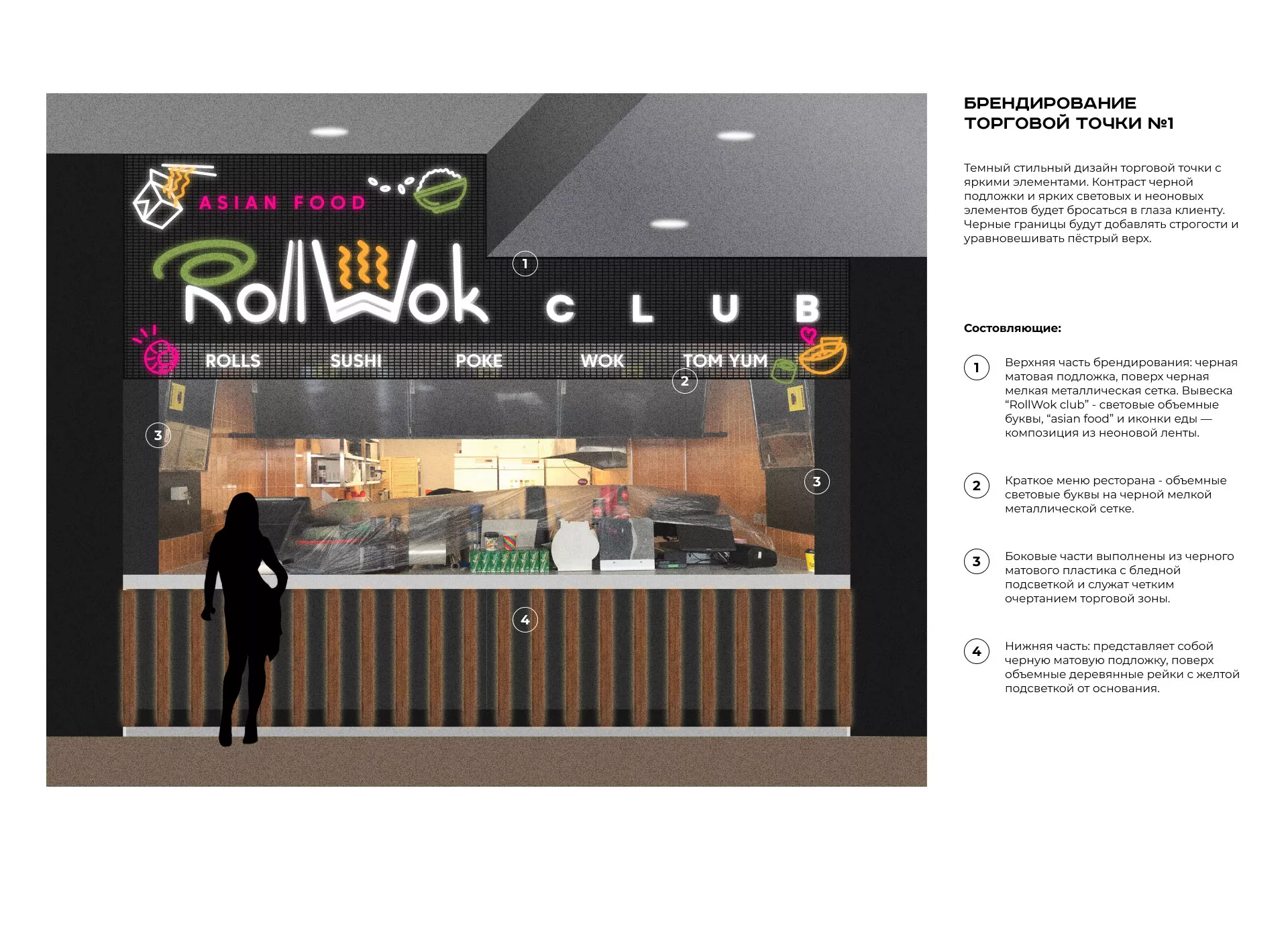 Брендирование торговых точек суши-бара «Roll Wok Club» в Богородске