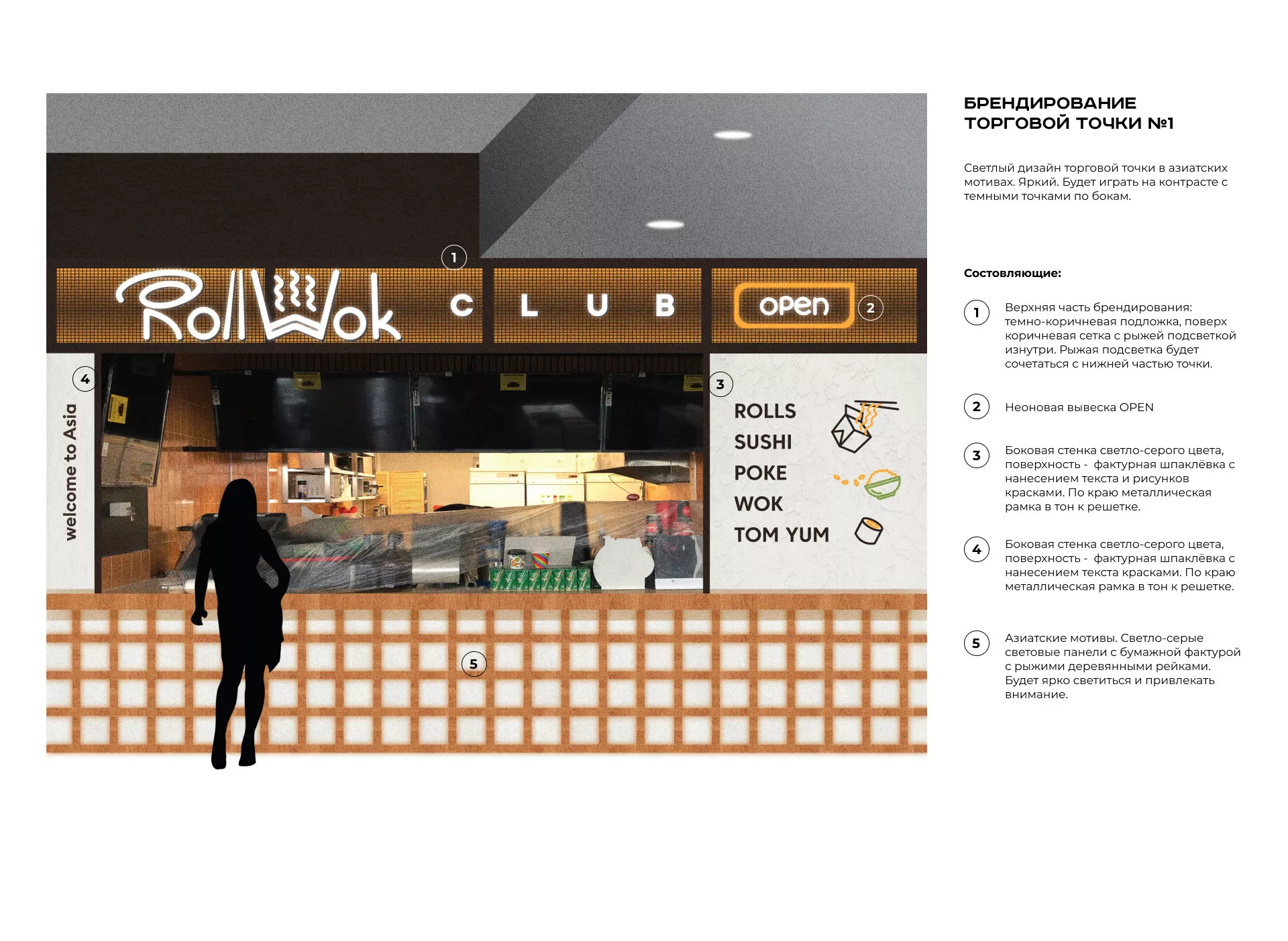 Брендирование торговых точек суши-бара «Roll Wok Club» в Богородске